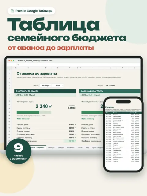 Семейный бюджет — Таблица Excel и Google